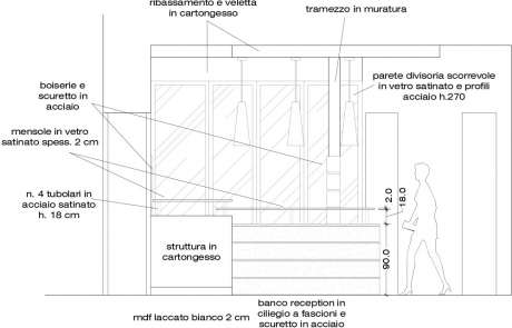 autocad prospetto area reception nuovo bancone